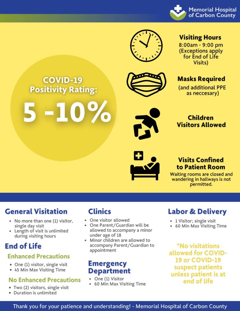 COVID-19 Positivity Rating 8.5 x 11_Page_2