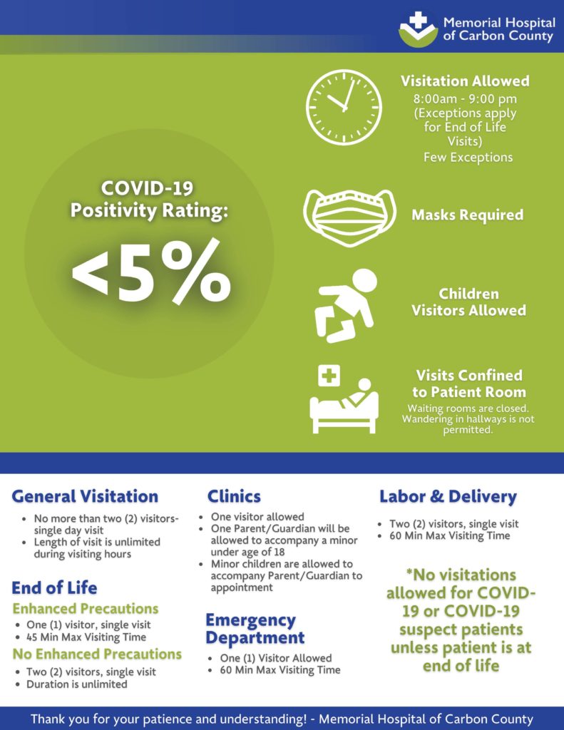COVID-19 Positivity Rating 8.5 x 11_Page_3