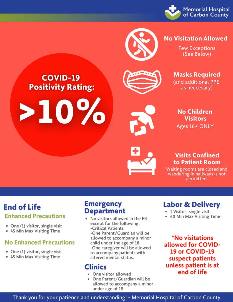 COVID-19 Positivity Rating 8.5 x 11_Page_1
